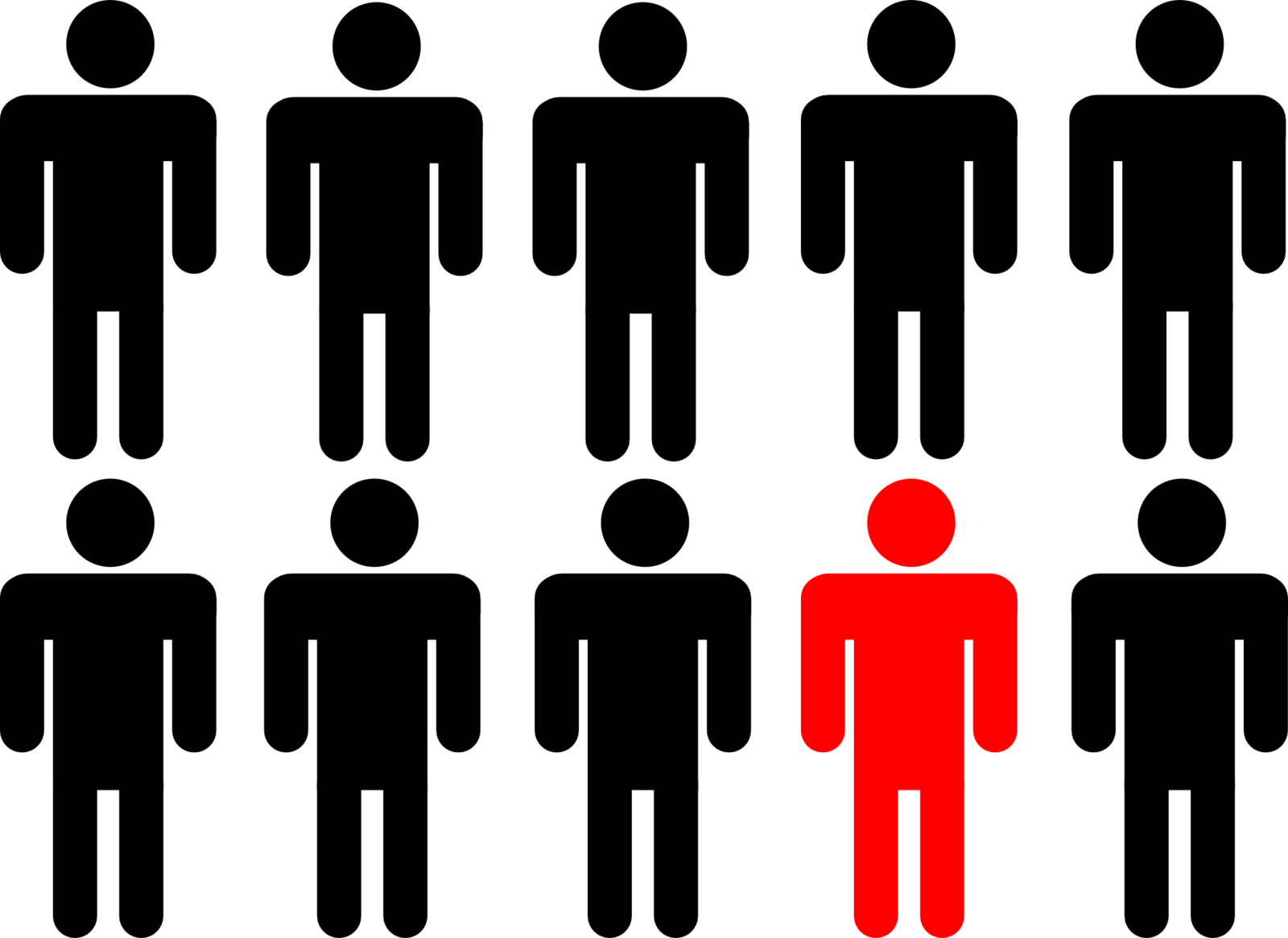 Conformity Conformity